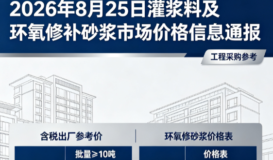 特克斯2026年8月25日灌浆料及环氧修补砂浆市场价格信息通报